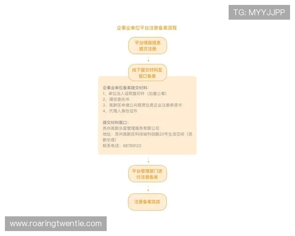 od体育平台新手指南：注册、充值、投注全流程详细操作教程
