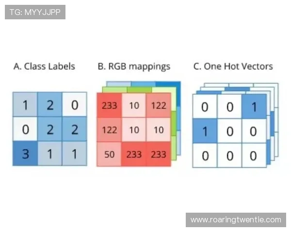 凯发正规平台如何防范网络风险保障玩家账户安全的实用措施 凯发正规平台如何防范网络风险保障玩家账户安全的实用措施