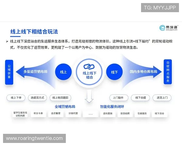 明发体育app实现线上线下融合，打造全场景运动生态圈